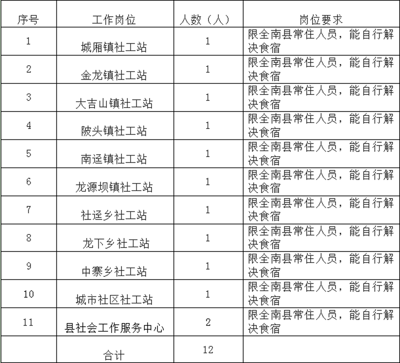 儿童青少年辅导,为孩子的未来打下坚实基础